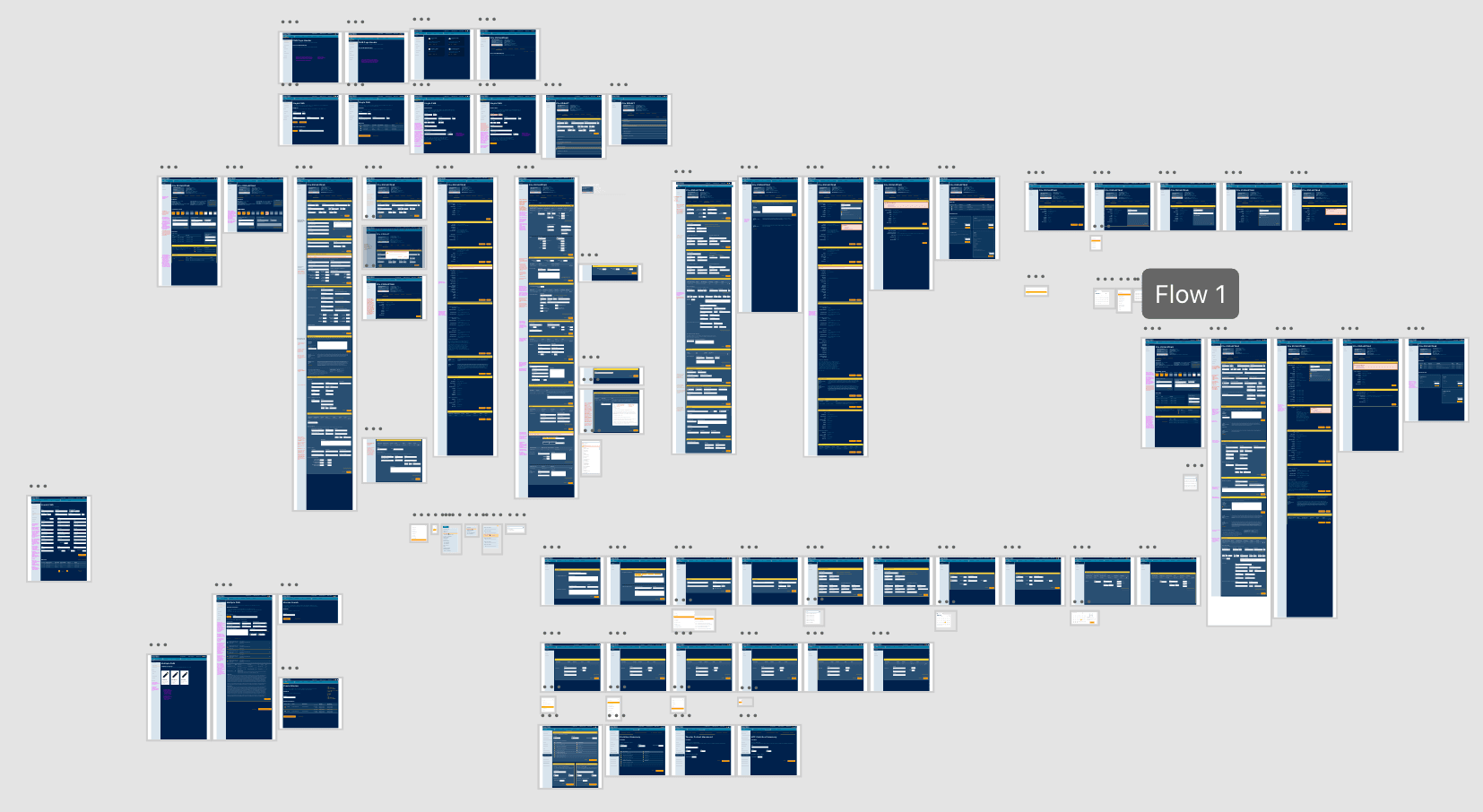 Global Patient Movements